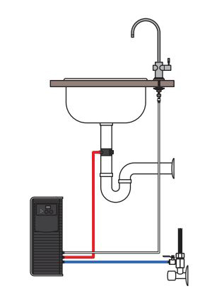 PURA (Version: Untertisch-Anlage) Umkehrosmosegerät